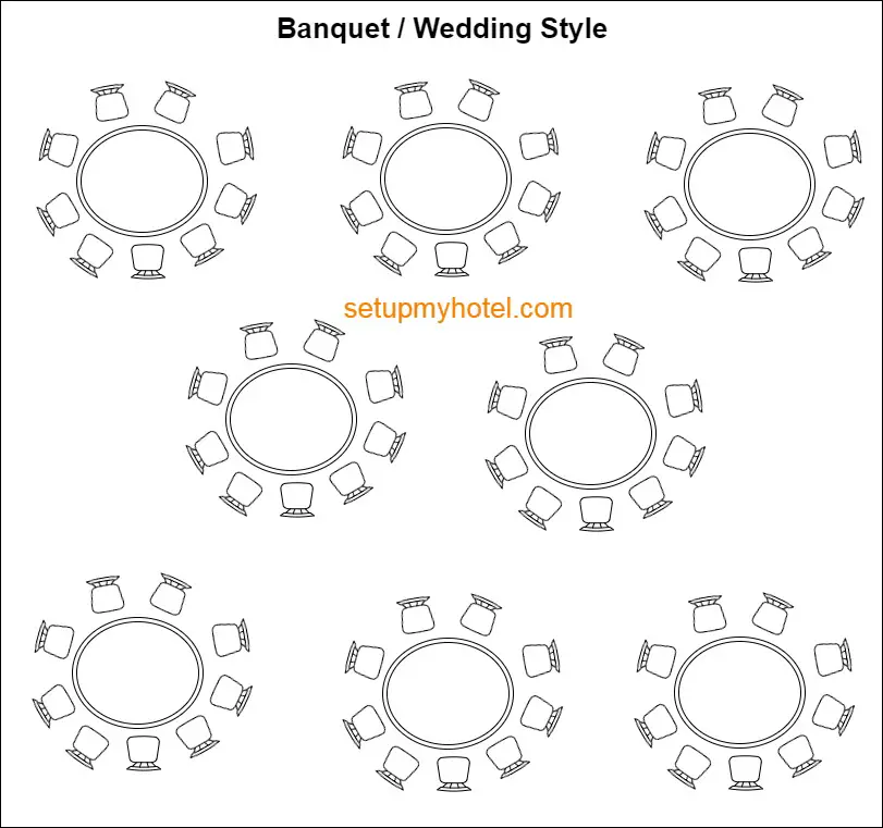 Banquet Hall Seating Chart