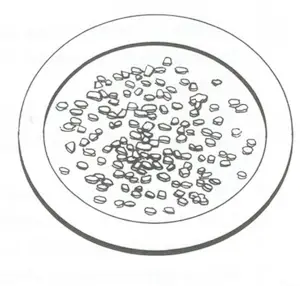 Mince / Mincer - Kitchen Classical Cut