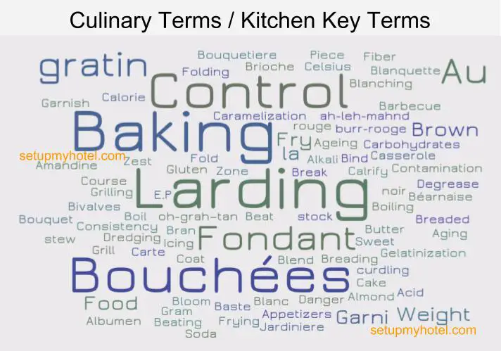 Kitchen Terms, Key Kitchen Terms, Jargons used in Kitchen, Food Production Terms, Food Preparation, Chef Terms, Mirepoix, Mirepoix, Mirepoix, Mirepoix, Mirepoix, Brown stew, Brown stock, Brigade, Brigade, Brigade, Brigade, Brioche, Butter Cream Icing, Cake, Tender, Sweet, Calorie, Caramelization, Carbohydrates, Casserole, Celsius, Calrify, Coagulation, Coagulation, Coagulation, Coagulation, Coat, Consistency, Convenience food etc.