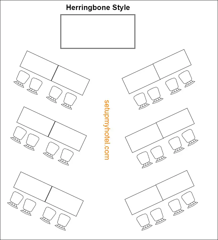 Banquet Table Setup Diagram Brokeasshome