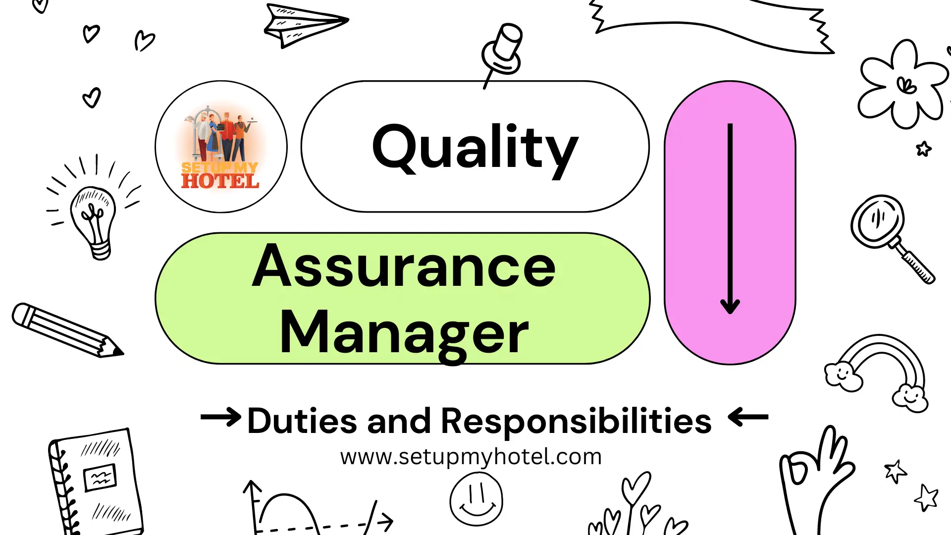 Quality Assurance Manager Hotels | Food Service