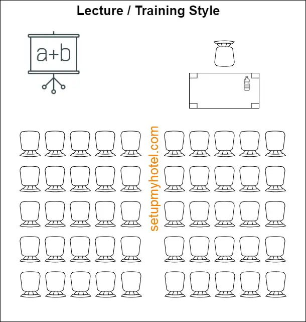 Lecture Room - Training Room Style