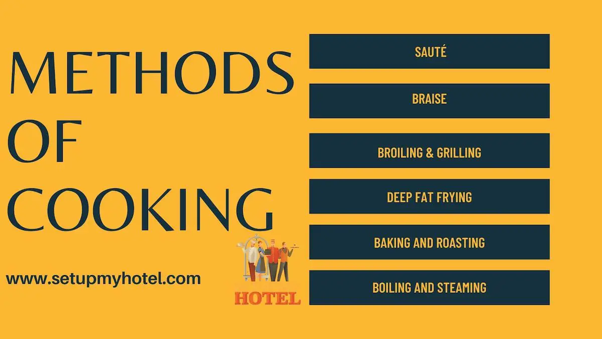 Main Methods of Cooking - Basic Hotel Training