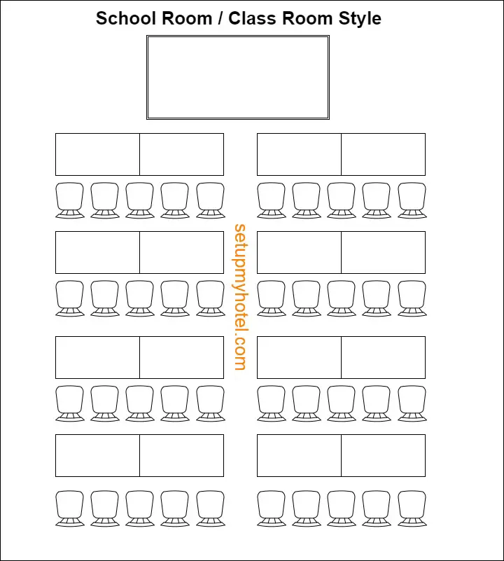 9 Types of Banquet Room setup / Event Room Setup Styles