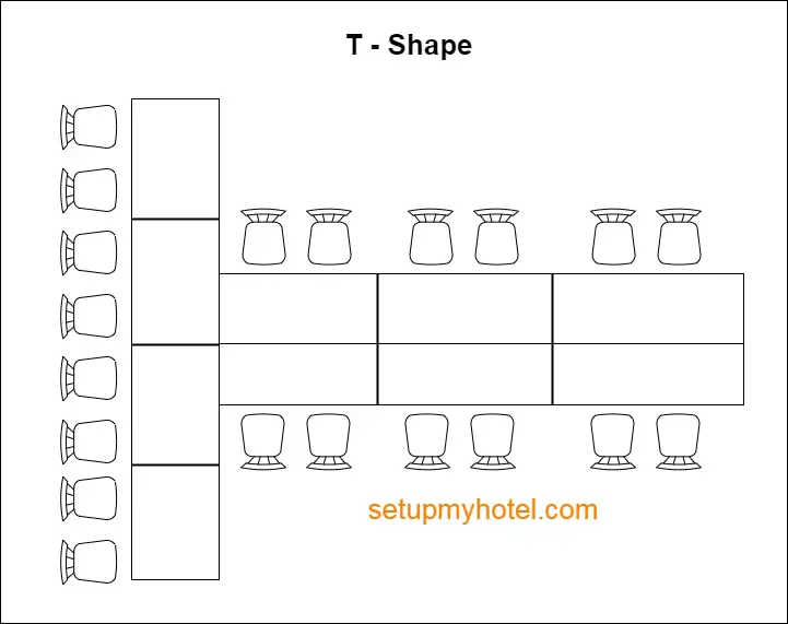 9 Types of Banquet Room setup / Event Room Setup Styles