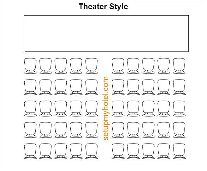 9 Types Of Banquet Room Setup Event Room Setup Styles