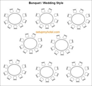 9 types of banquet room setup event room setup styles setupmyhotel