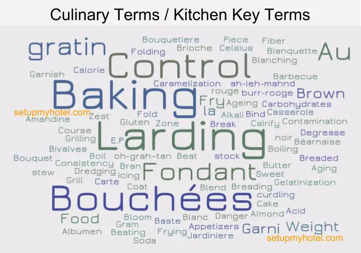 In the world of food production and cooking, there are a variety of key terms and kitchen terms that are important to understand. These terms cover everything from ingredients and cooking techniques to measurements and equipment. Some common food production key terms include mise en place, which refers to the organization and preparation of ingredients before cooking; emulsify, which describes the process of combining two liquids that don't normally mix, such as oil and vinegar; and deglaze, which involves adding liquid to a pan to loosen up the browned bits of food left behind after cooking. Additionally, there are many kitchen terms that are essential for any home cook or professional chef to know. These can include things like julienne, which means to cut food into thin, matchstick-like pieces; sauté, which involves cooking food in a small amount of oil or butter over high heat; and simmer, which is a cooking method that involves cooking food in liquid over low heat for an extended period of time. By understanding these food production key terms and kitchen terms, cooks can better navigate their way around the kitchen and create delicious meals with confidence.