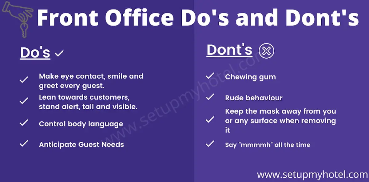 When it comes to working at the front office of a business, there are many important do's and don'ts to keep in mind. First and foremost, it is crucial to always greet customers with a warm and welcoming smile. This sets the tone for the entire interaction and helps to establish a positive relationship. Another important "do" is to listen carefully to the customer's needs and concerns. This shows that you value their business and are committed to providing excellent service. It also helps to ensure that you are able to address their needs and resolve any issues they may have. On the flip side, there are also some important "don'ts" to keep in mind. One of the biggest mistakes that front office staff can make is to be dismissive or rude to customers. This can quickly turn a positive experience into a negative one and can even result in lost business. Another important "don't" is to avoid making assumptions about customers based on their appearance or behavior. It is important to treat everyone with respect and to avoid making snap judgments. Overall, working in the front office requires a combination of excellent customer service skills, a positive attitude, and a commitment to professionalism and respect. By following these do's and don'ts, front office staff can help to ensure that every customer interaction is a positive one.