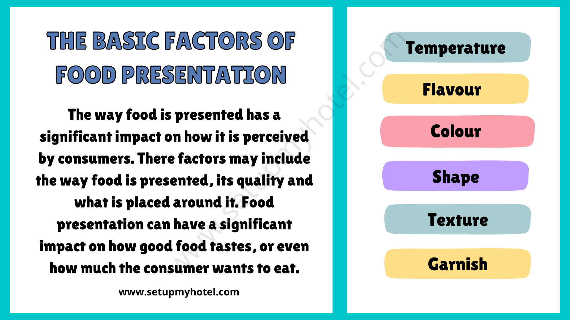 Basic Factors Of Food Presentation in the Hotel Industry The way food is presented has a significant impact on how it is perceived by consumers. These factors may include the way food is presented, its quality, and what is placed around it. Food presentation can have a significant impact on how good food tastes, or even how much the consumer wants to eat.