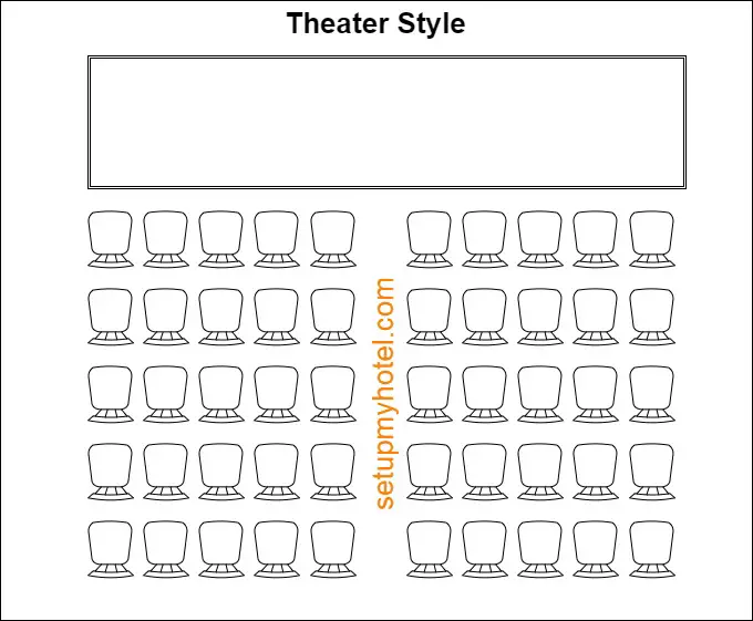 Theater Style Seating Arrangement. The theater-style seating arrangement is a configuration where chairs or seats are aligned in rows, facing a central stage or focal point. This arrangement is commonly used in auditoriums, lecture halls, conference venues, and theaters. The primary purpose of theater-style seating is to optimize the audience's view of a performance, presentation, or speaker. Here are the key features and common uses of the theater-style seating arrangement:

Key Features:

Rows of Chairs or Seats:

Layout: Chairs or seats are typically arranged in straight, parallel rows facing the front of the room.
Elevated Seating:

Arrangement: In some cases, the seating may be tiered or elevated to ensure unobstructed views for audience members in the back rows.
Center Aisle:

Design Feature: Often includes a center aisle that provides easy access for attendees to find their seats and facilitates movement.
Clear Line of Sight:

Purpose: The arrangement is designed to provide each audience member with a clear and unobstructed line of sight to the stage or central area.
Focused Focal Point:

Orientation: The chairs are oriented towards a central stage, podium, screen, or presentation area where the main event or performance occurs.
Optimized Acoustics:

Design Consideration: The layout is often optimized for acoustics, allowing the audience to hear clearly and ensuring that sound travels effectively throughout the space.
Large Seating Capacity:

Suitability: Ideal for accommodating large audiences, making it suitable for performances, lectures, conferences, and presentations.
Common Uses:

Theater Performances:

Use: Theaters use this style to provide optimal viewing angles for the audience during plays, musicals, and other performances.
Lectures and Presentations:

Use: Commonly employed in lecture halls, conference centers, and auditoriums for presentations, academic lectures, and keynote addresses.
Conferences and Seminars:

Use: Suitable for conferences and seminars where a speaker addresses a large audience, and visual presentations are a key component.
Panel Discussions:

Use: Often used for panel discussions, debates, and forums where multiple speakers contribute to the conversation.
Film Screenings:

Use: Movie theaters utilize theater-style seating to provide optimal viewing experiences for audiences watching films on a large screen.
Award Ceremonies:

Use: Events like award ceremonies or ceremonies where a central stage is used to recognize individuals or achievements.
Educational Assemblies:

Use: In schools and universities, this seating arrangement is used for assemblies, presentations, and large-scale events.
Corporate Presentations:

Use: Applied in corporate settings for large meetings, presentations, and town hall events where executives address employees.
The theater-style seating arrangement is practical for events where a passive or focused audience is expected to direct their attention to a central stage or presentation area. While it is efficient for large-scale gatherings, it may limit interaction among audience members compared to more circular or discussion-oriented seating layouts. The choice of seating arrangement often depends on the nature of the event and the goals of the organizers.