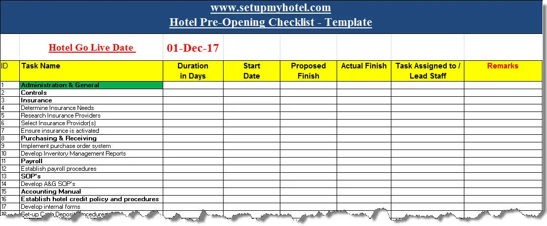 Pre Opening Checklist sample format for Hotels / Resorts The hotel pre-opening process with attention to every detail will likely lead to a smooth opening and this will also help to ensure a successful future hotel operation. The pre-opening checklist should be prepared in such a way as to monitor all interdependent activities including the monitoring of the progress of the pre-opening. The General Manager and each department head will each have checklists and all should be coordinated and monitored for progress by the General Manager as project manager. New age cloud-based software like teamwork helps to easily manage the pre-opening task and collaboration with the stakeholders. It is said that one of the top ten mistakes made during the pre-opening stage is to not have a pre-opening checklist.